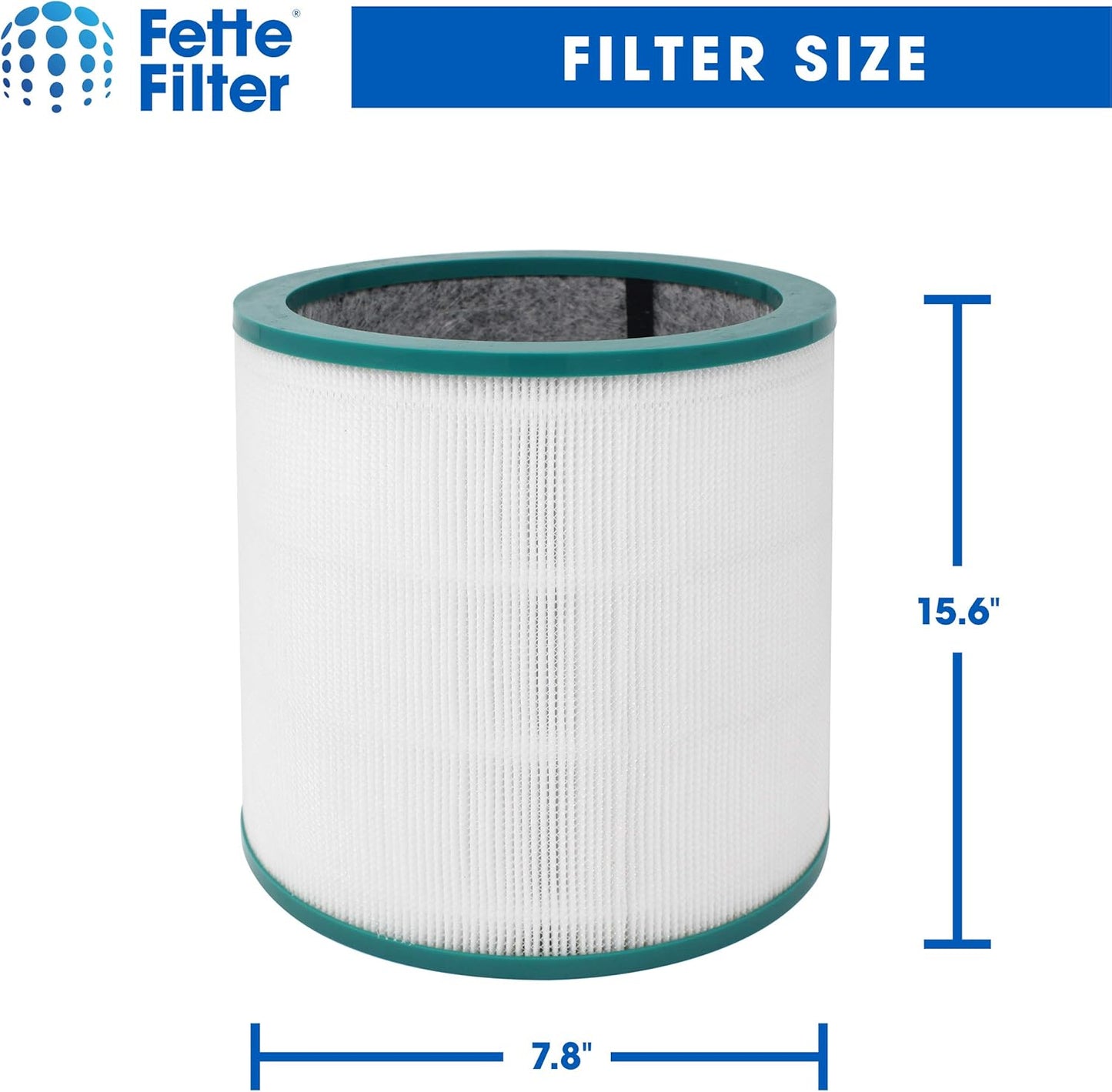 Fette Filter - 2 Pack of True Premium Grade Air Purifier Filters Compatible with Dyson Tower Purifier Models TP00,