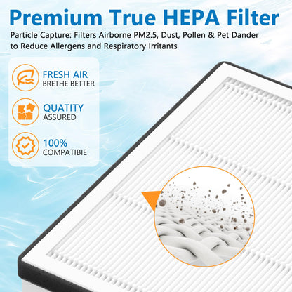Harebery DH3i Replacement Filters Compatible with Blueair 2-in-1 Purify + Humidify | 3 Particle Filters + 1 Wick Filter