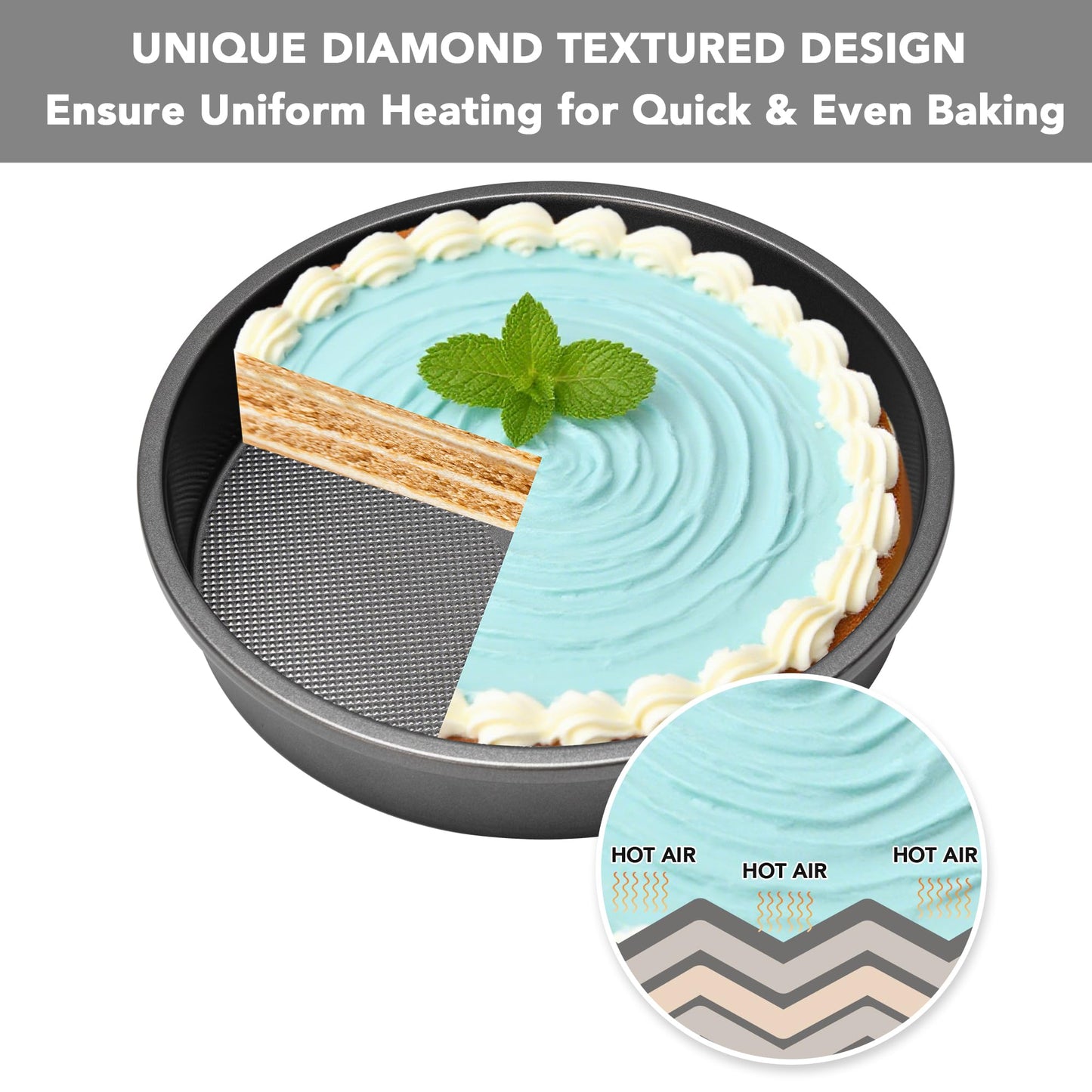 Tiawudi 9" Round Cake Pan Set of 2, 0.8mm Thick Heavy Duty Bakeware for Tiered & Layered Cakes, Nonstick Baking Pan with Diamond Texture for Even Heating, Cake Mold