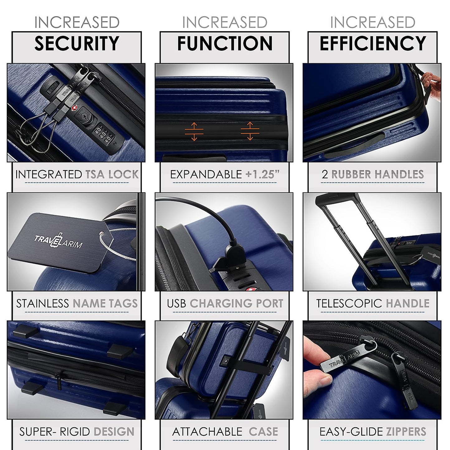 TRAVELARIM Navy Hardshell Luggage Sets 4 Piece, Durable Suitcase Set, Travel Luggage Set with Integrated TSA Lock, 360° Spinner Wheels, Expandable Medium and Large Checked Suitcase, 20/24/28 Inch