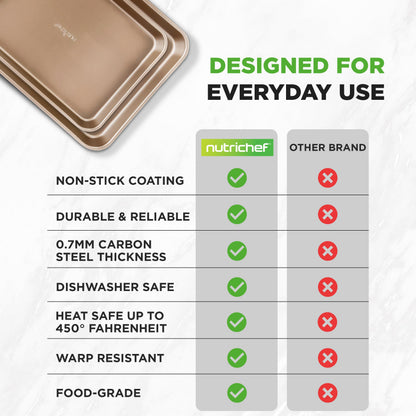 NutriChef 2-Piece Nonstick Stackable Cookie Sheet Set – Non-Toxic Carbon Steel Baking Pans – Heavy Duty, Warp-Resistant, Easy to Clean, Oven & Dishwasher Safe Bakeware