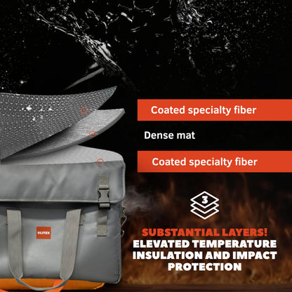 VLITEX Lithium Battery Storage Bag | Engineered in Germany | Fireproof Fabric Lipo Safe Bag | Safeguard Laptops, Batteries, Documents, Cash Money etc.