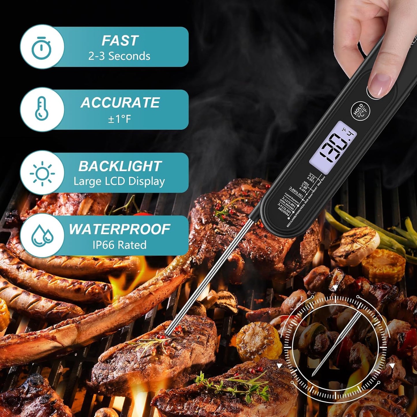 Ultrean Instant Read Meat Thermometer for Grill and Cooking, 3 Seconds Fast Digital Food Thermometer with Backlight