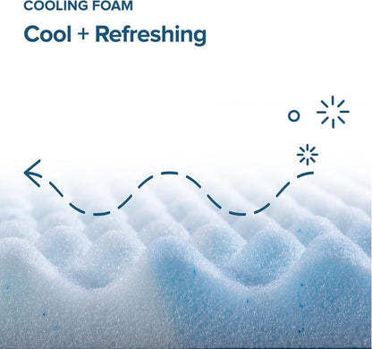 ZINUS 1.5 Inch Swirl Gel Cooling Memory Foam Mattress Topper – CertiPUR-US Certified, Full Size, Convenient Packaging
