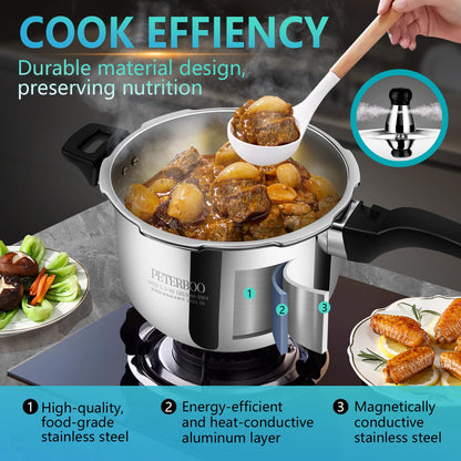 Premium 8.46 Quart Stainless Steel Pressure Cooker, Quality Crafted Kitchen Cookware, Professional Performance, Durable Design for Daily Family Cooking