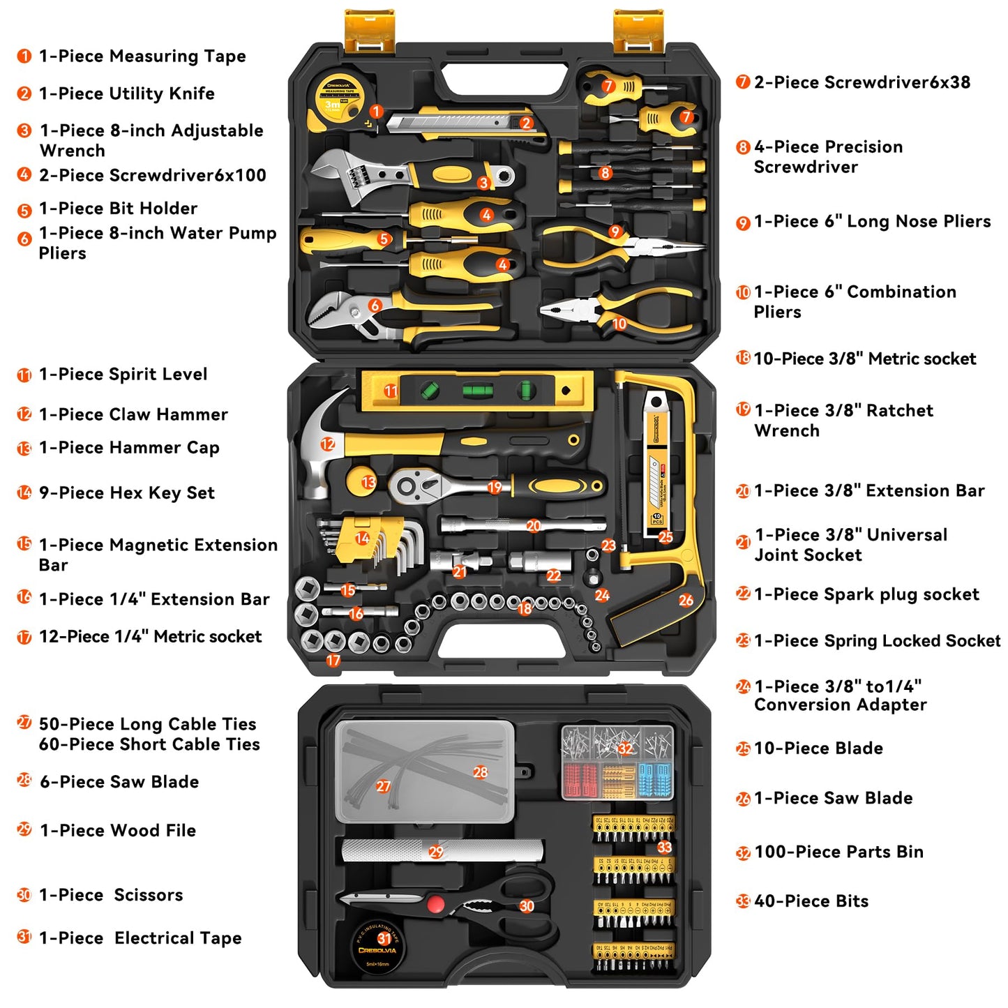 CRESOLVIA 328 Piece Tool Kit for Home,Hand Repair Tool Set,Toolbox Storage Case with Drawer,General Household/Auto Tool Kit,Perfect for Homeowner, DIY, Handyman