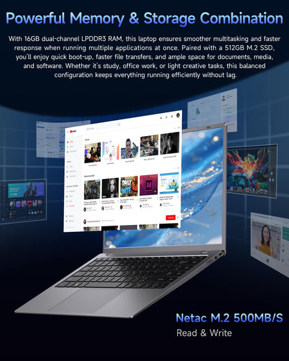 Zrasu 14" Laptop Computer,Pentium Gold 6500Y (Up to 3.4GHz), 32GB RAM 1TB SSD, Grey Laptops with Type-C, HDMI, USB3.2, BT5, WiFi 5, Lightweight Business Laptop