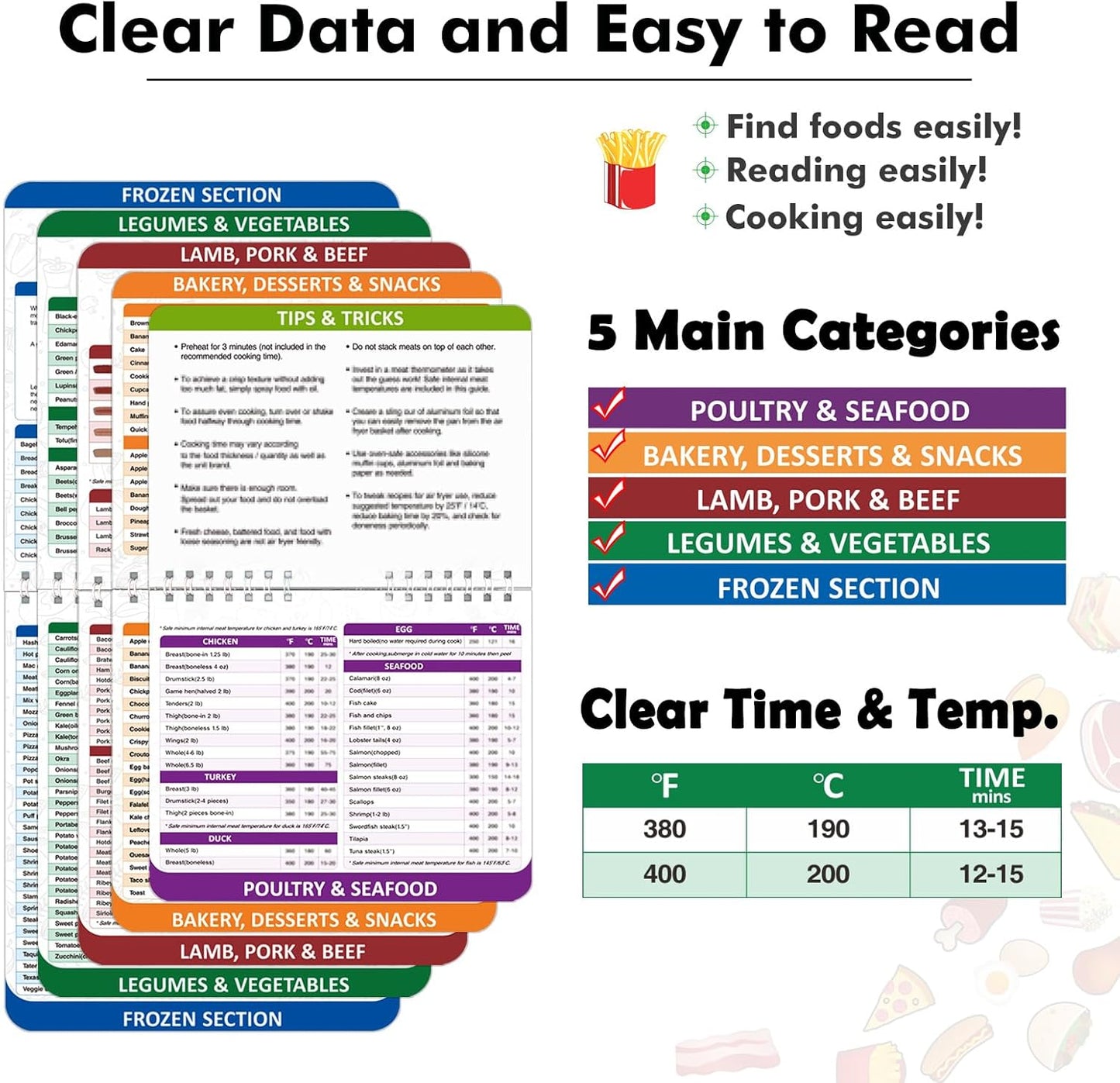 Air Fryer Cheat Sheet Magnets Cooking Guide - Over 200 Foods, Air Fryer Cooking Times Chart, Instant Air Fryer