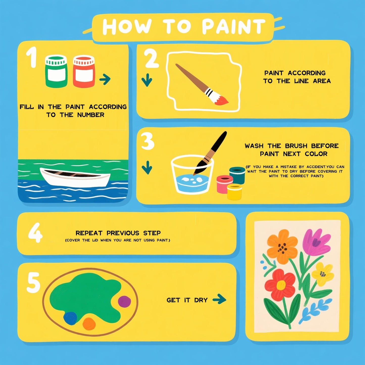 ACANDYL DIY Paint by Numbers Kit for Adults Beginner Farm Paint by Number for Adults Canvas Painting by Number DIY Acrylic Oil Painting on Canvas Arts Craft Decoration Sunflower 16x20 inch