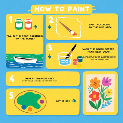 ACANDYL DIY Paint by Numbers Kit for Adults Beginner Farm Paint by Number for Adults Canvas Painting by Number DIY Acrylic Oil Painting on Canvas Arts Craft Decoration Sunflower 16x20 inch