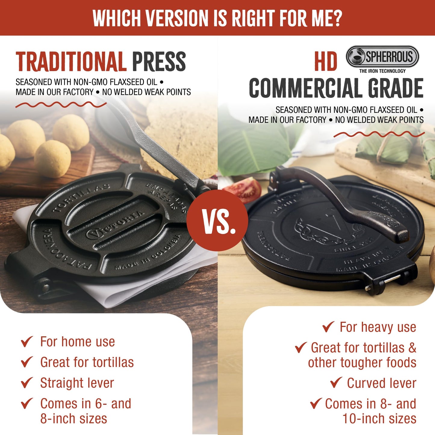 Victoria Cast Iron Tortilla Press, Tortilla and Roti Maker, Made in Colombia, 6.5 Inches