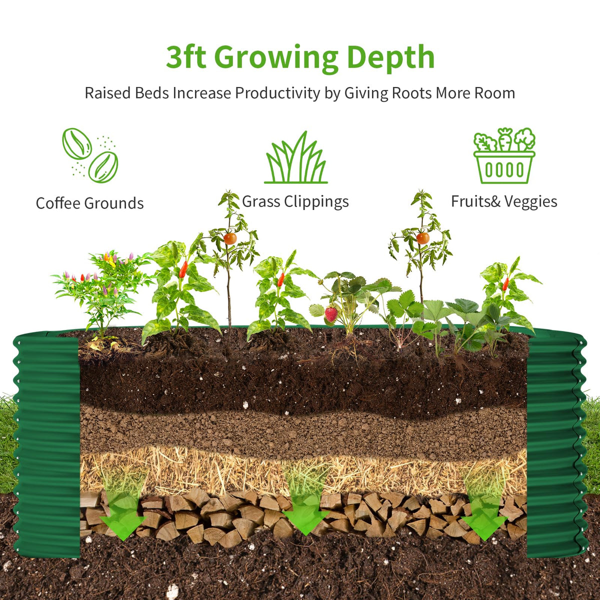 Land Guard 8x4x3ft Oval Galvanized Raised Garden Beds, Large-Capacity Metal Planter Box Outdoor, Durable Deep Raised Garden Bed 3ft Tall, Raised Beds for Gardening Vegetables, Forest Green