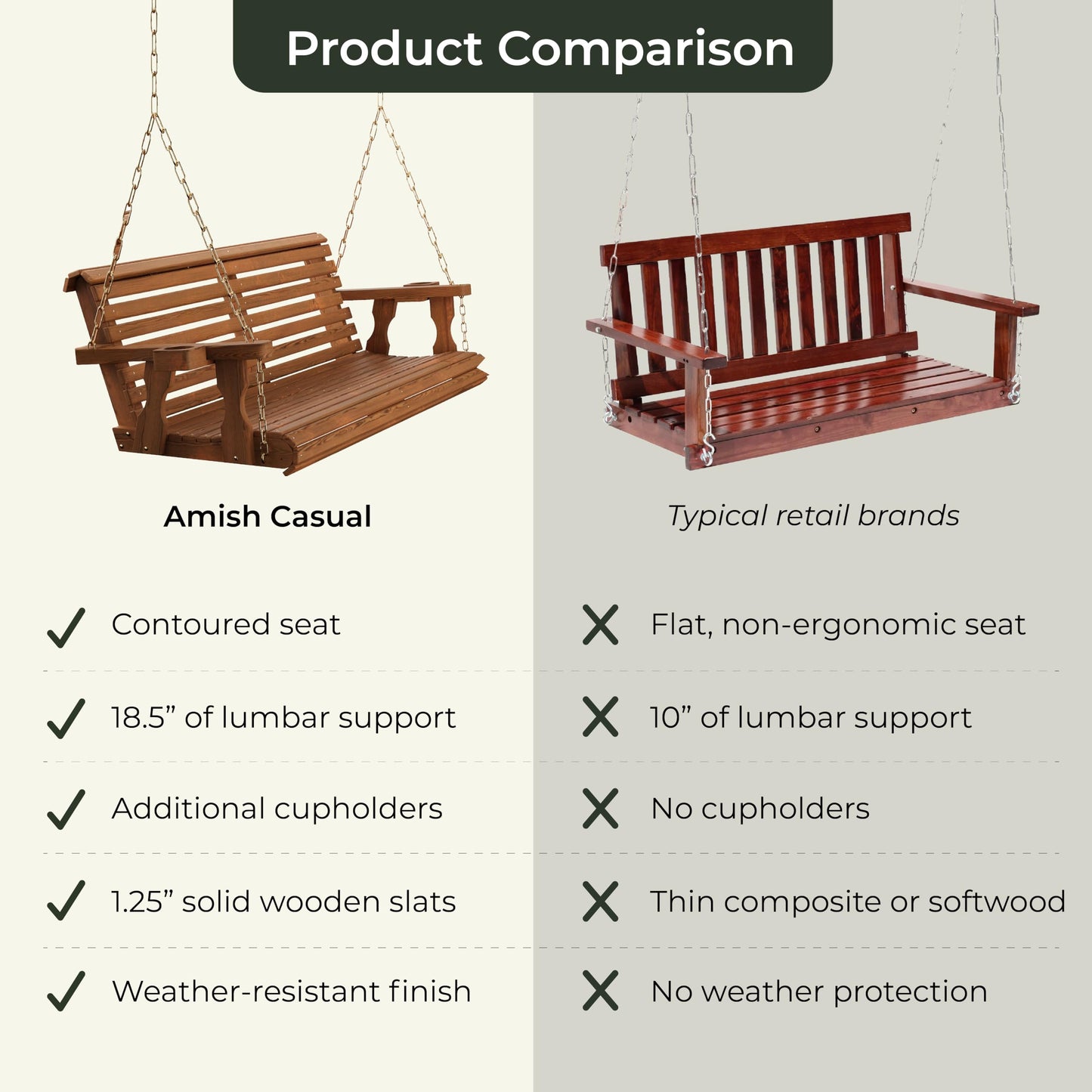 Amish Casual Heavy Duty 700 Lb Capacity Porch Swing with Cup Holders (4 Foot, Semi-Solid White Stain) – Wooden Outdoor Roll Back Swing with Hanging Chains – Amish Made in the USA