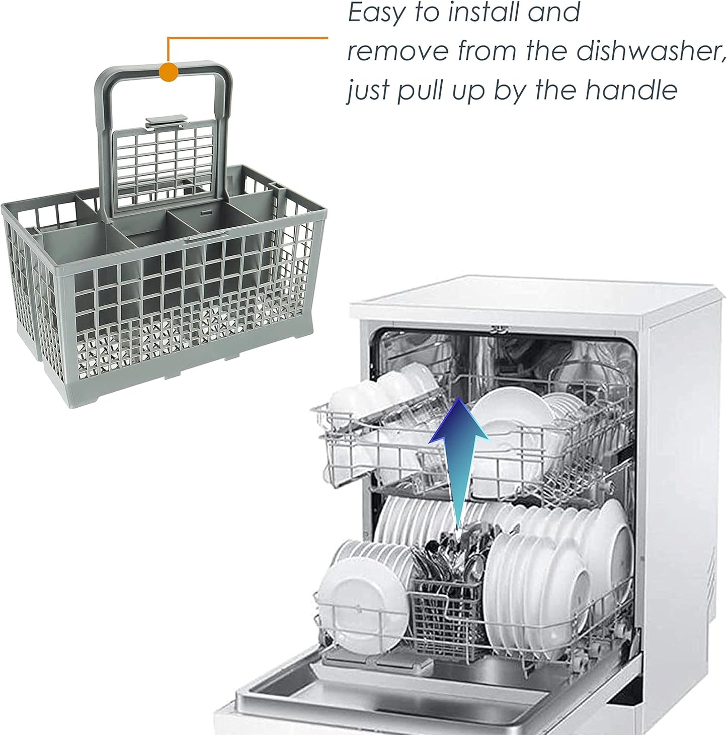 Dishwasher Cutlery Basket - Fits Most Brands (9.5 x 5.4 x 4.8 inches) for Utensil Organizer Caddy