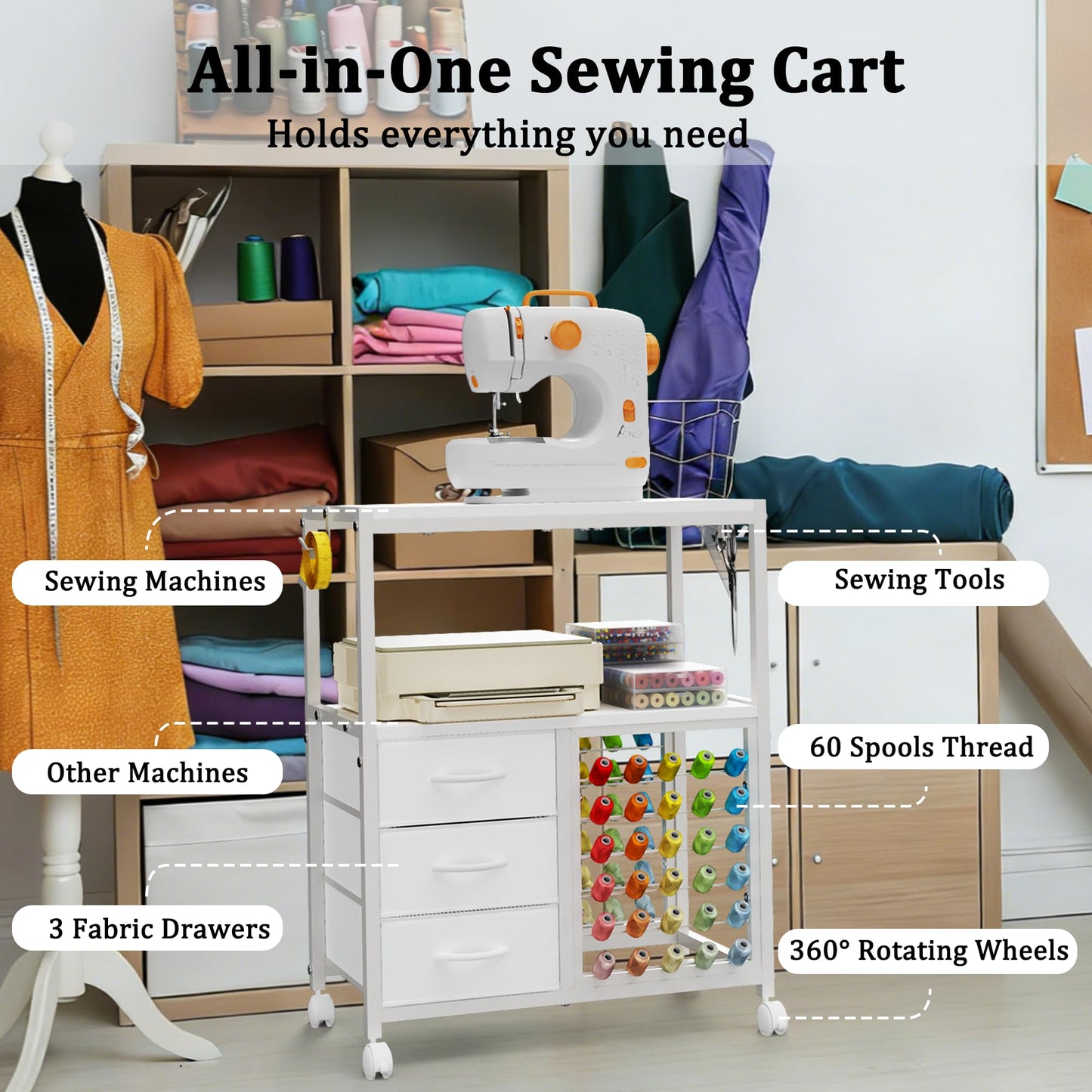 Sewing Table with 60 Spools Thread Holder and 3 Fabric Drawers, Rolling Sewing Machine Table for Storage Embroidery Machine, Rolling Craft Table Cart for Sewing Organizer, White, Patent Pending