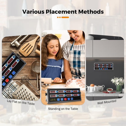 BEAMNOVA 8-Channel Digital Kitchen Timer, Commercial Timer for Restaurant, Food Timer for Cooking, Fryer Reminder, Adjustable Loud Alarm, Stainless Steel