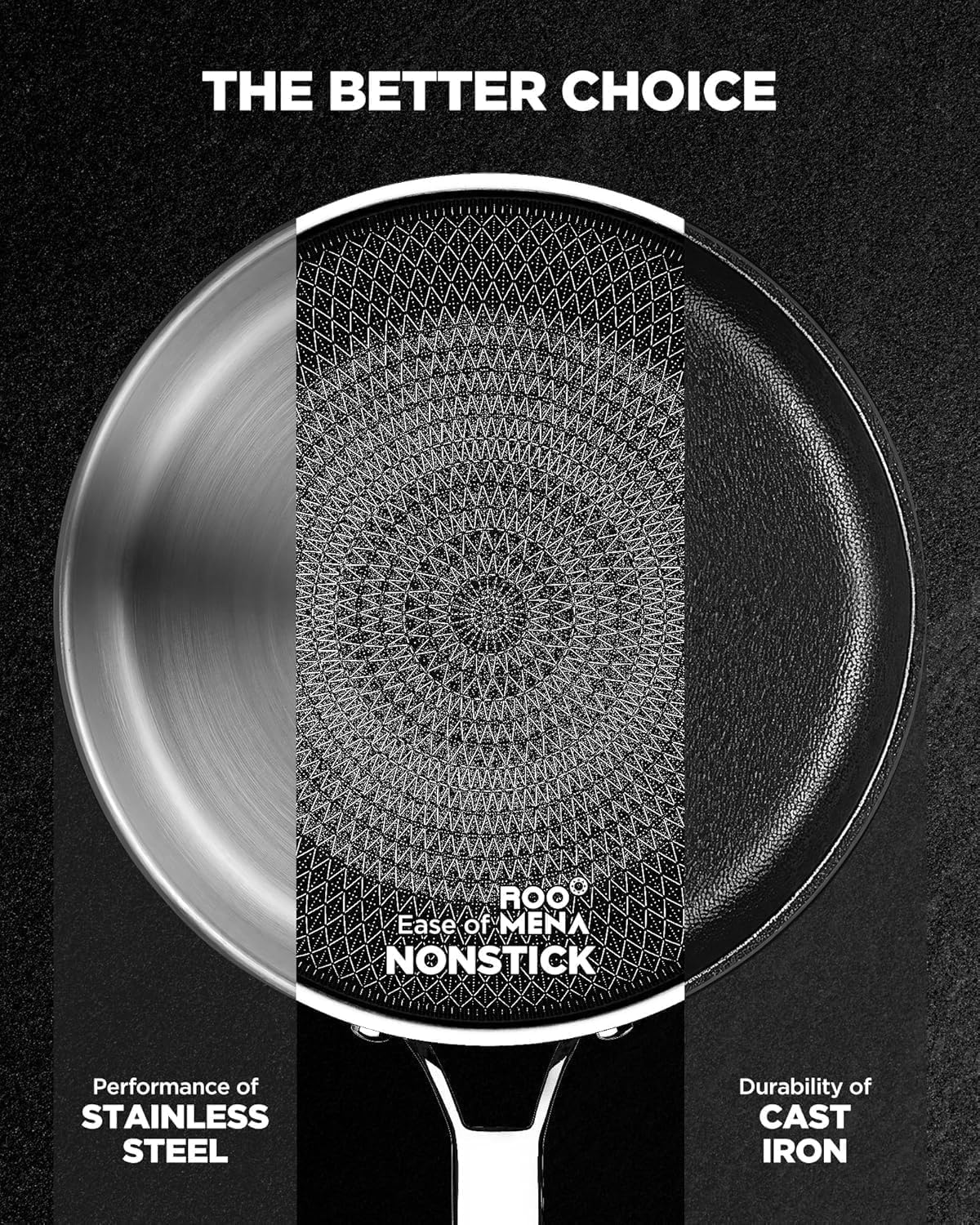 Frying Pans Non Stick, Hybrid Ceramic With Lid, 12 Inch Tri-Ply Stainless Steel Skillet, Non-Toxic, PFAS/PFOA/PTFE Free, Metal Utensil Safe, Dishwasher & Oven Safe
