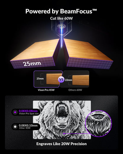 WECREAT Vision Pro 45W Laser Engraver with Rotary Pro, HD Camera & Auto-Lifting, Laser Cutter Cuts 1” Wood, Full Enclosure Laser Engraving Machine for Tumblers Metal, Wood, Acrylic, Leather etc
