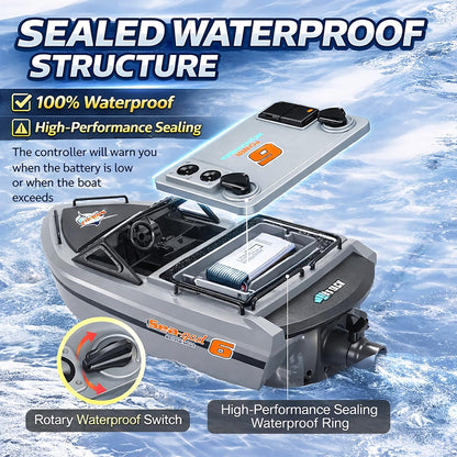 CLORPTYSL Small Jet Propulsion RC Boat with Brushless Motor for Beginner, Mini Yacht-Style Remote Control Boat for Kid, Waterproof Electric Boat for Swimming Pool & Lake & River(Grey)