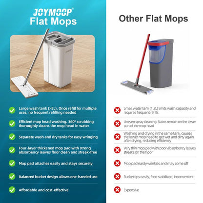 JOYMOOP Microfiber Flat Mop and Bucket System, Mops for Floor Cleaning and Wall Cleaner, Hardwood, Tile, Laminate, Vinyl Floors, Smooth Walls, and Glass Windows - 50" Flat Mop+1 Microfiber Pad[White]