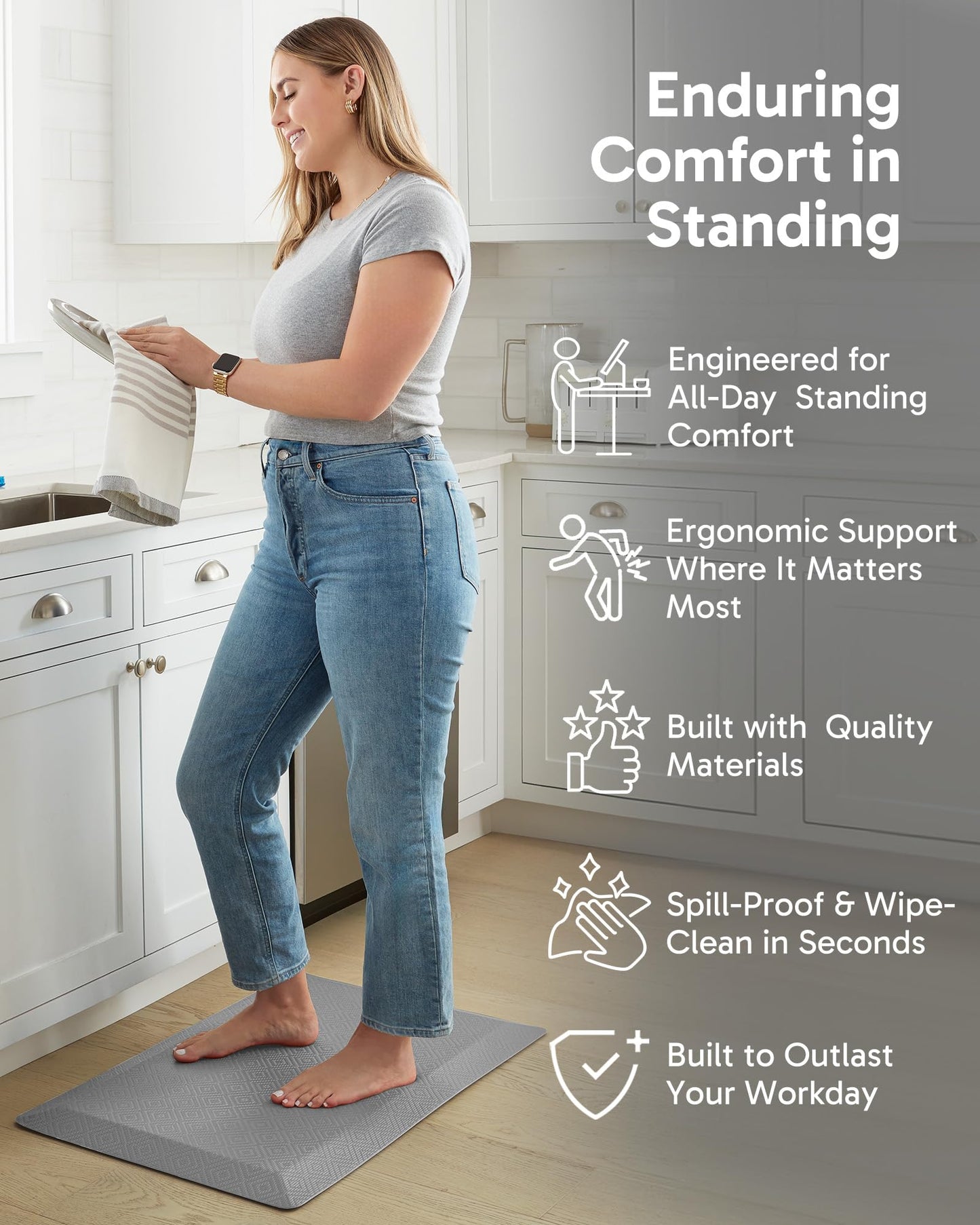 Ophanie Kitchen mats for Floor, Kitchen Rugs, 20x32 Anti Fatigue Standing Cushioned Mat, Waterproof, Comfort Ergonomic mat for Office, Home, Sink, 3/4 inch Thick Memory Foam Grey Non-Slip Bottom