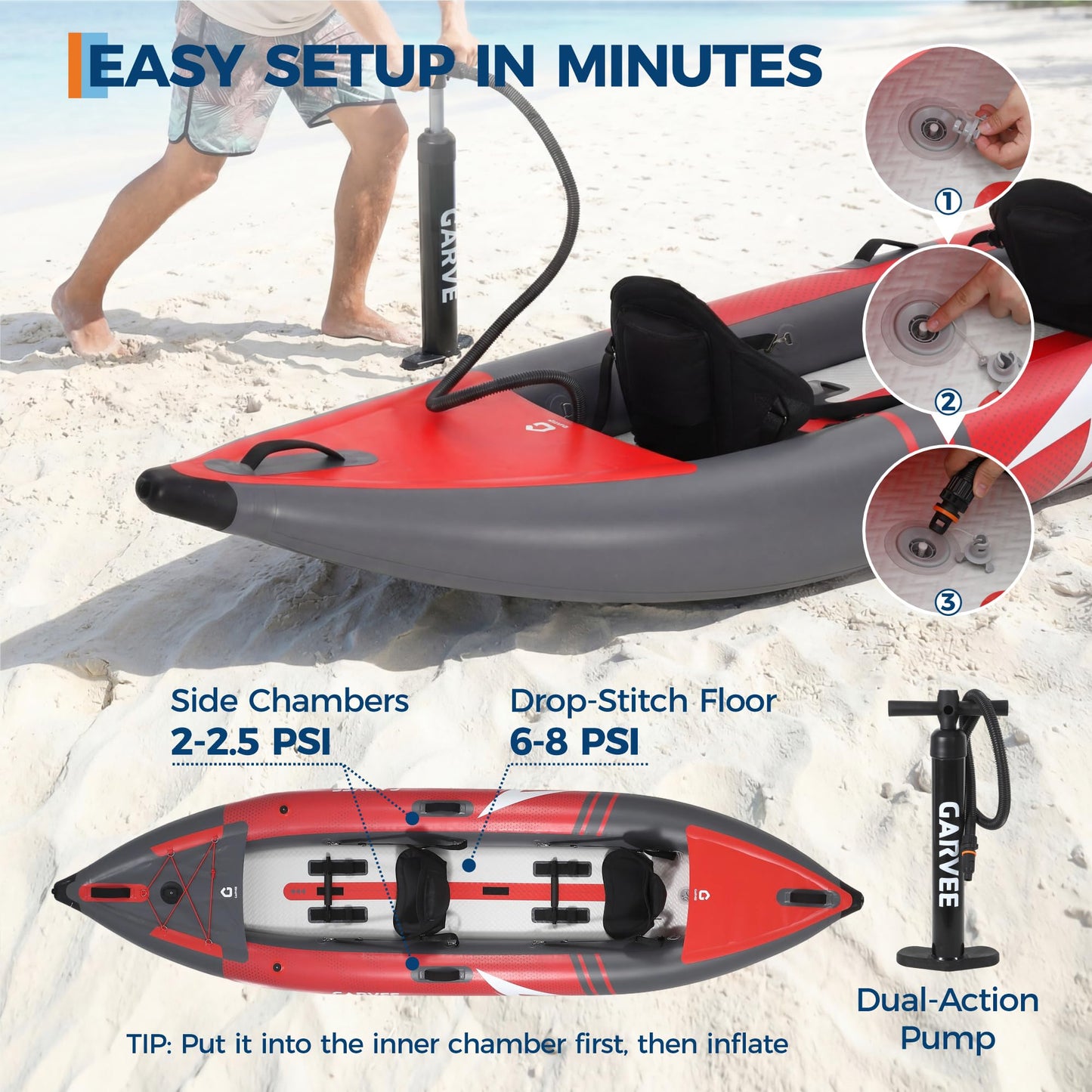 GarveeLife 2 Person Inflatable Kayak，Fishing Kayak for Adults, Portable Touring Kayaks with Padded Seat, 3 Fins, Hand Pump, Carry Bag, Repair Kit，12.5FT/450 LBS Weight Capacity