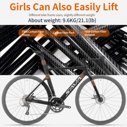 SAVADECK Carbon Disc Road Bike, Integrated Design Racing Bicycle Carbon Frame Carbon Fork with Shimano SORA R3000 Derailleur System 18 Speed Disc Brake Road Bike for Men or Women(White,56cm)