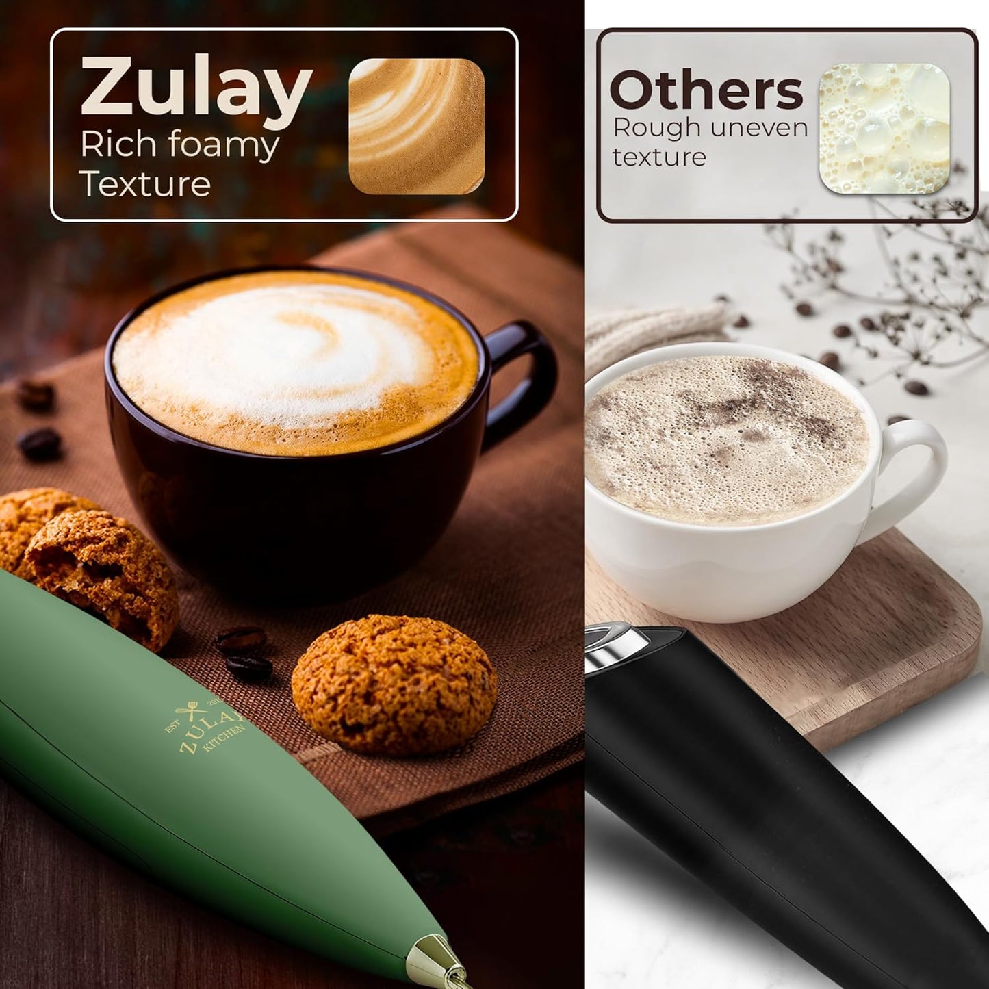 Zulay Kitchen Milk Frother - Patented Tornado Triple Whisk for Rich, Creamy Foam - Olive & Gold