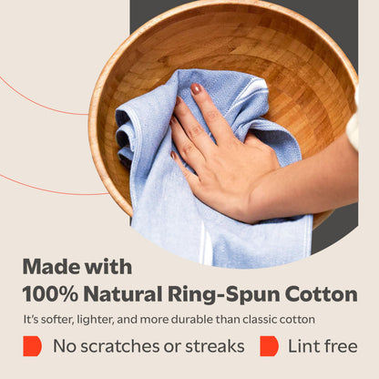 Zeppoli Classic Kitchen Towels - 15 Pack 100% Natural Cotton Towel Set, Reusable Wash Cloths, Absorbent Dish Towels, Machine Washable Hand Towels, Kitchen Essentials - 14” by 25” - Blue Base