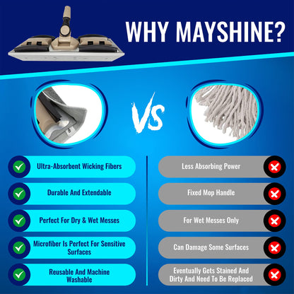 MAYSHINE Microfiber Hardwood Floor Wet and Dry Dust Mop w/ 5 Reusable Pads, 360 Spin Mop System | Use on Wood, Tile, Laminate, Vinyl and More | Flat Mop with 60" Extendable Stainless Steel Handle