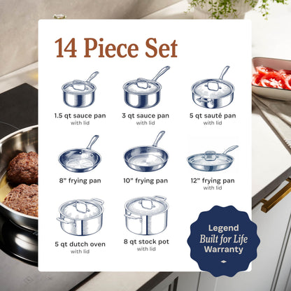 LEGEND COOKWARE 5-Ply Stainless Steel Cookware Set, 14-Piece Pots and Pans Set - Induction Compatible, Oven Safe 800°F - Non-Toxic, No Coatings - Built to Last Generations