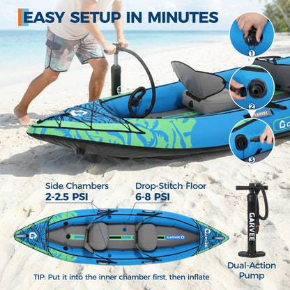 GarveeLife Inflatable Kayak,2-Person Kayak for Adults 12.5FT/450 LBS Weight Capacity,Portable Touring Kayak Canoe with Paddle, Kayak Seat, Pedal, Hand Pump and Bag