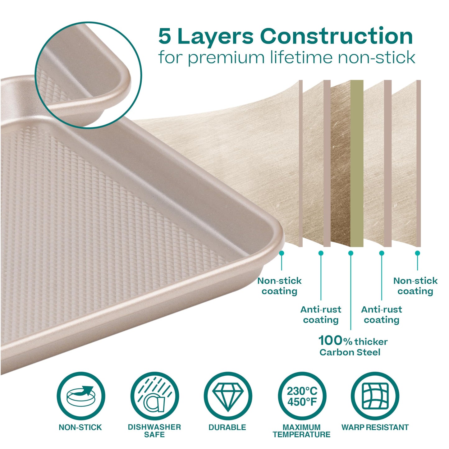 Baker's Secret Baking Sheet Pan Set, 3x Cookie Sheets for Oven, Diamond Texture Premium Air Flow, Set of 3 Baking Trays, Extra Thick 0.6mm with Diamond Base PFOA, PFOS, PTFE and PFAS free