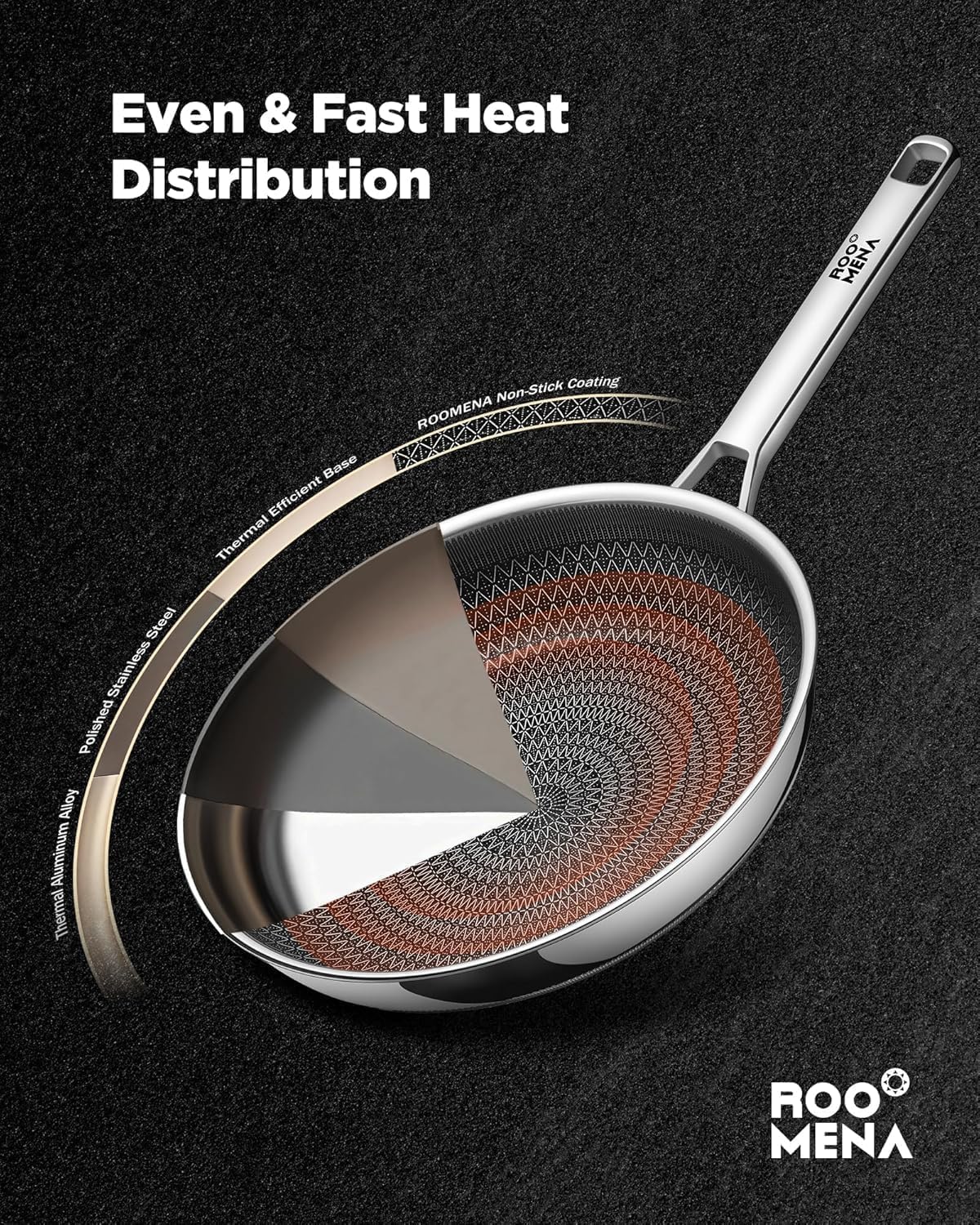 Frying Pans Non Stick, Hybrid Ceramic With Lid, 12 Inch Tri-Ply Stainless Steel Skillet, Non-Toxic, PFAS/PFOA/PTFE Free, Metal Utensil Safe, Dishwasher & Oven Safe