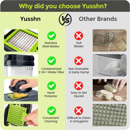Yusshn Vegetable Chopper - 12-in-1 Multifunctional Food Chopper with 7 Blades | Grey Kitchen Essential