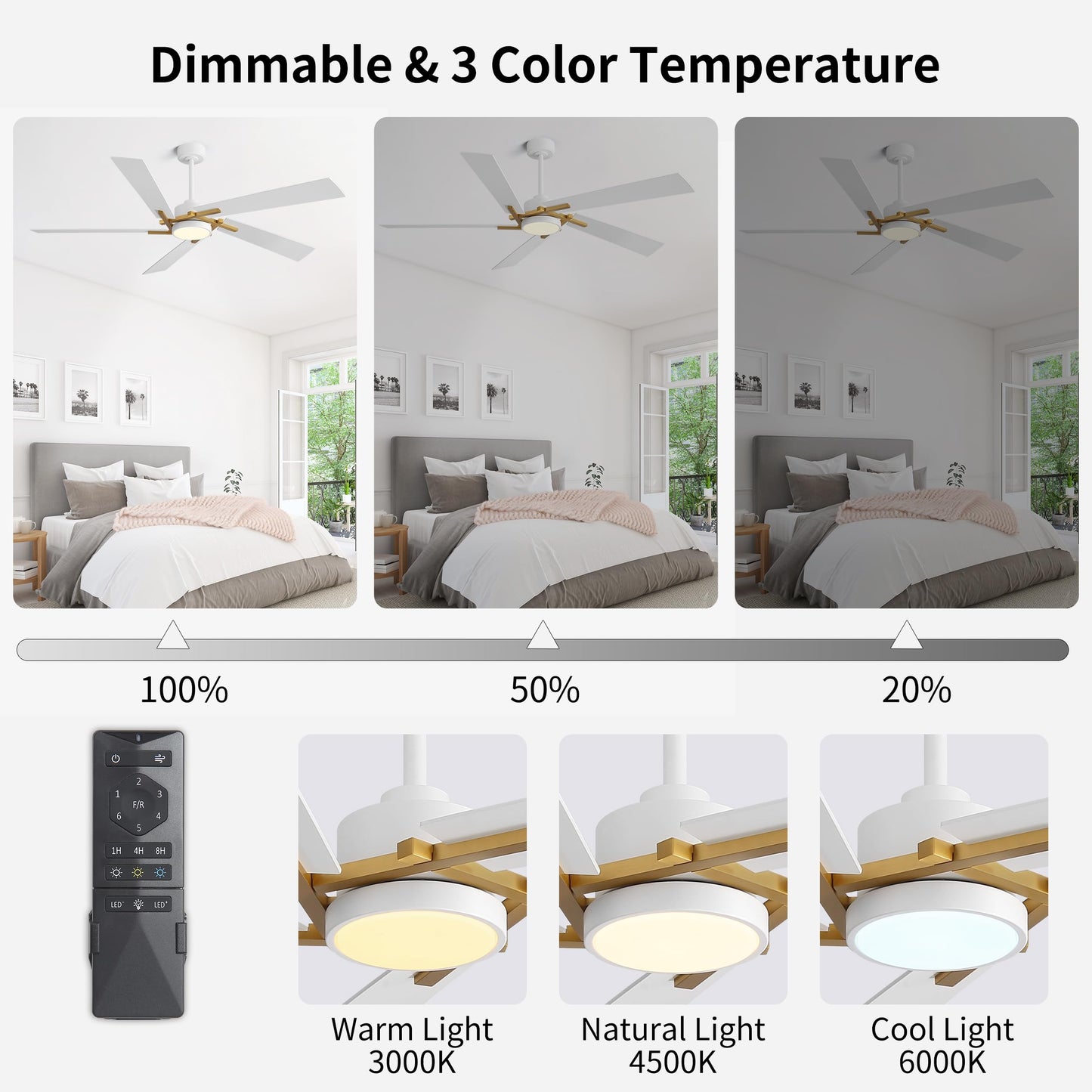 WINGBO 64 Inch Ceiling Fan with Light and Remote, 5 Plywood Blades, 6-Speed Reversible DC Motor, Dimmable, 3CCT, Modern Ceiling Fan for Bedroom Living Room Kitchen, Gold and White