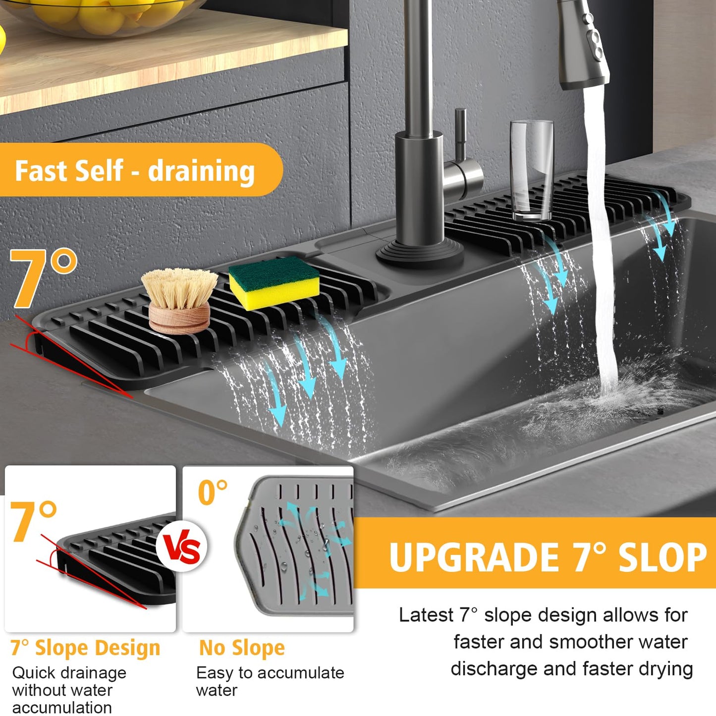 24-Inch Kitchen Sink Splash Guard Mat | 7° Slope for Fast Self-Draining | Snap-Lock Design | Universal & Cuttable Silicone Faucet Mat (Black)