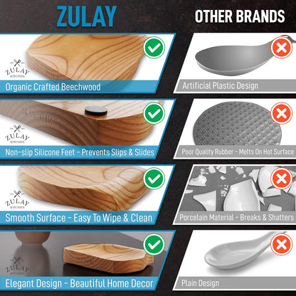 Zulay Kitchen Non-Slip Wooden Spoon Rest, Heat-Resistant Utensil Holder for Stovetop & Counter, Ashwood