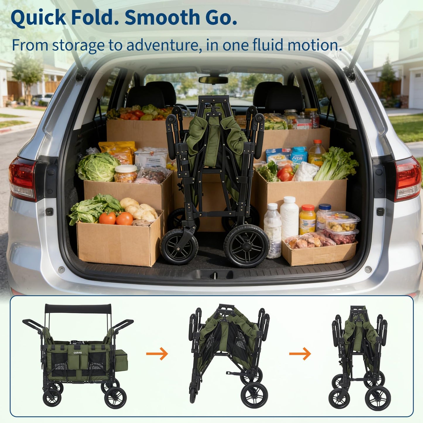 Stroller Wagon for 4 Kids, Premium Quad Stroller Wagon with 4 Convertible Seats, Adjustable Push/Pull Handles, 5-Point Harness Belt, Snack Tray, Removable Canopy & Flat Fold, One-Step Brake, Green