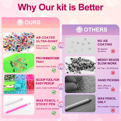 Gikboup 40000 Pcs 40 Colors Bedazzling Kit with Rhinestones,3mm Jelly AB Resin Flatback Gems with 4 B-7000 Glue, 40-Grid Storage Box, Tweezers, Trays and Tools for Crafts, Cups, Phone Cases