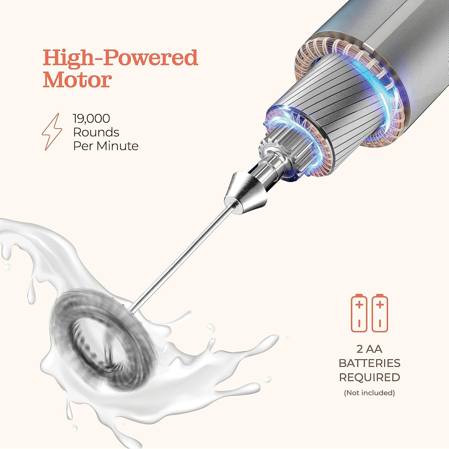 Powerful Handheld Milk Frother, Mini Battery Operated Stainless Steel Drink Mixer with Frother Stand for Coffee,