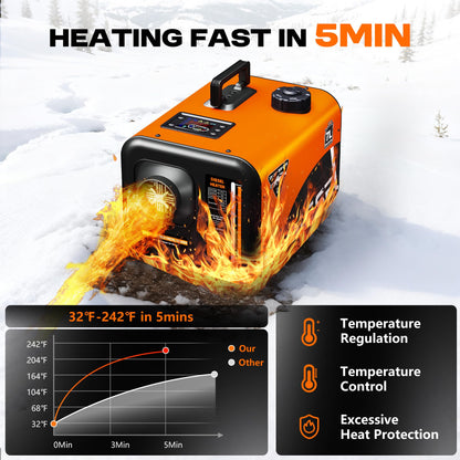 7L Large Diesel Heater, 8KW 240V/110V/12V/24V All in One Diesel Air Heater with LCD Switch, Remote Control, Suitable for Truck, RV, Home, Car, Campers, Boat, Orange