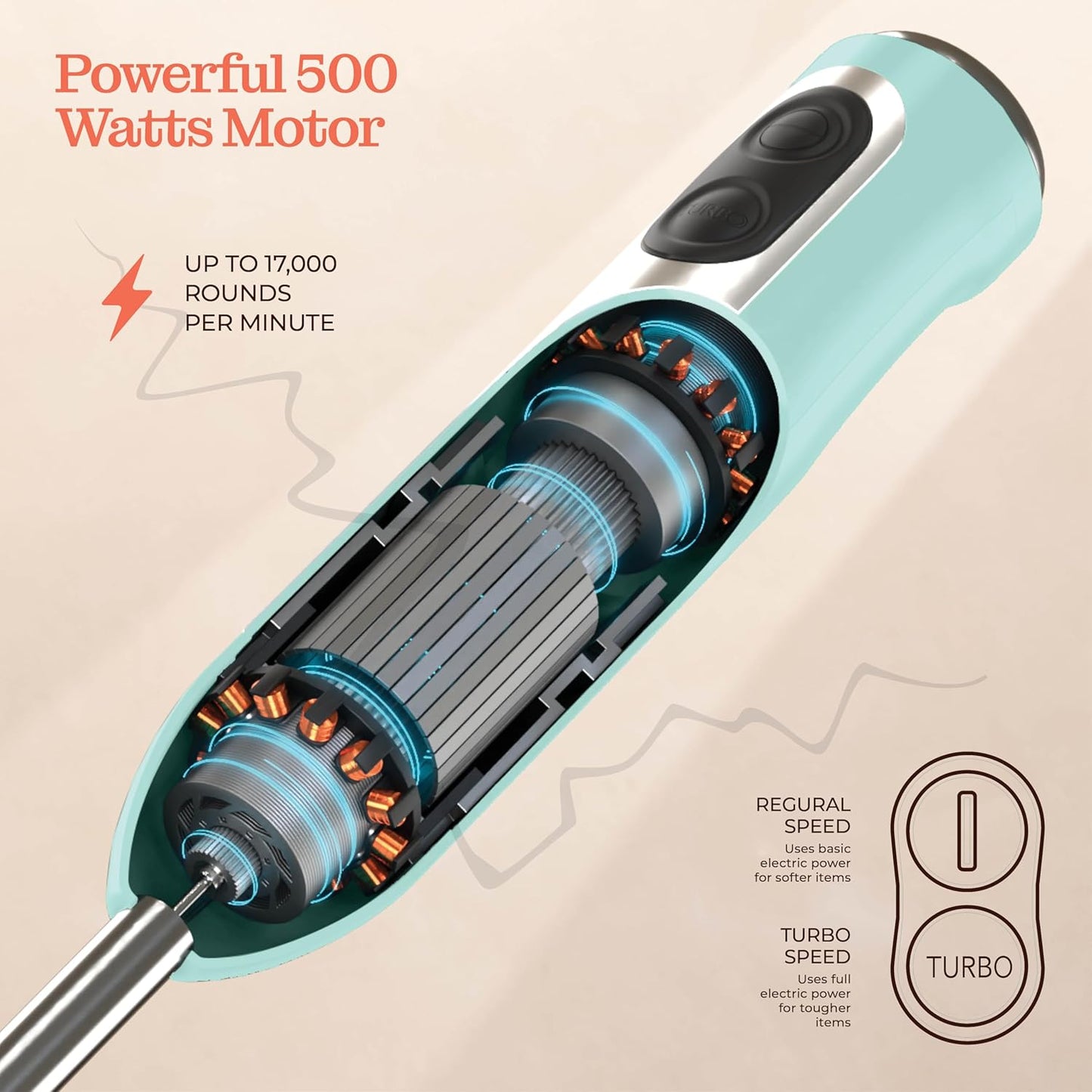 Powerful Immersion Blender, Electric Hand Blender 500 Watt with Turbo Mode, Detachable Base