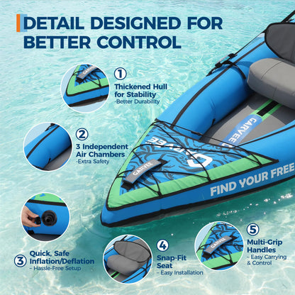 GarveeLife Inflatable Kayak for Adults - 400 LBS Capacity 1-2 Person Blow Up Boat with Paddle, Seat, Pedal, Hand Pump & Storage Bag, Blue/Sky Blue