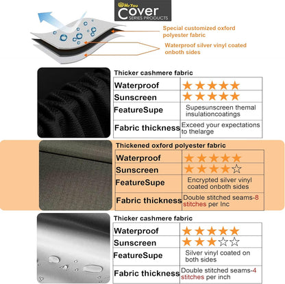 Portable Washing Machine Cover, Top Load Washer Dryer Cover, Waterproof Full-Automatic/Wheel Cover (22"22"35")