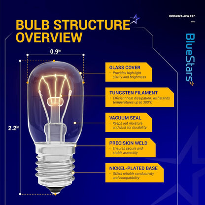 BlueStars 8206232A Microwave Oven Light Bulb, 40W 125V E17 Base, 3 Packs, Compatible with Whirlpool