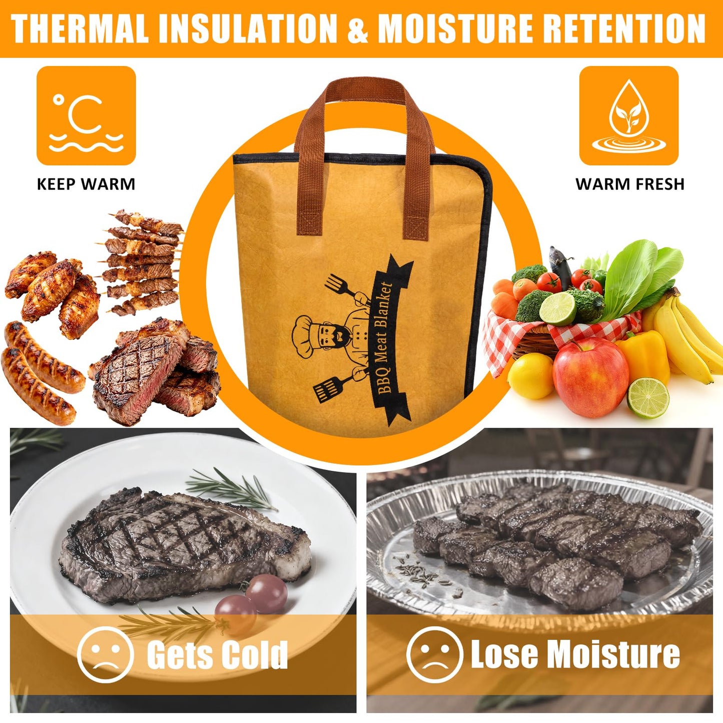 4PCS BBQ Blanket for Resting Meat, Grill Blanket with BBQ Tool Set, 21IN Reusable Smoker Meat Resting Blanket with Wide Mouth for Large Brisket Turkey, Ribs, Steak, Pork Shoulders