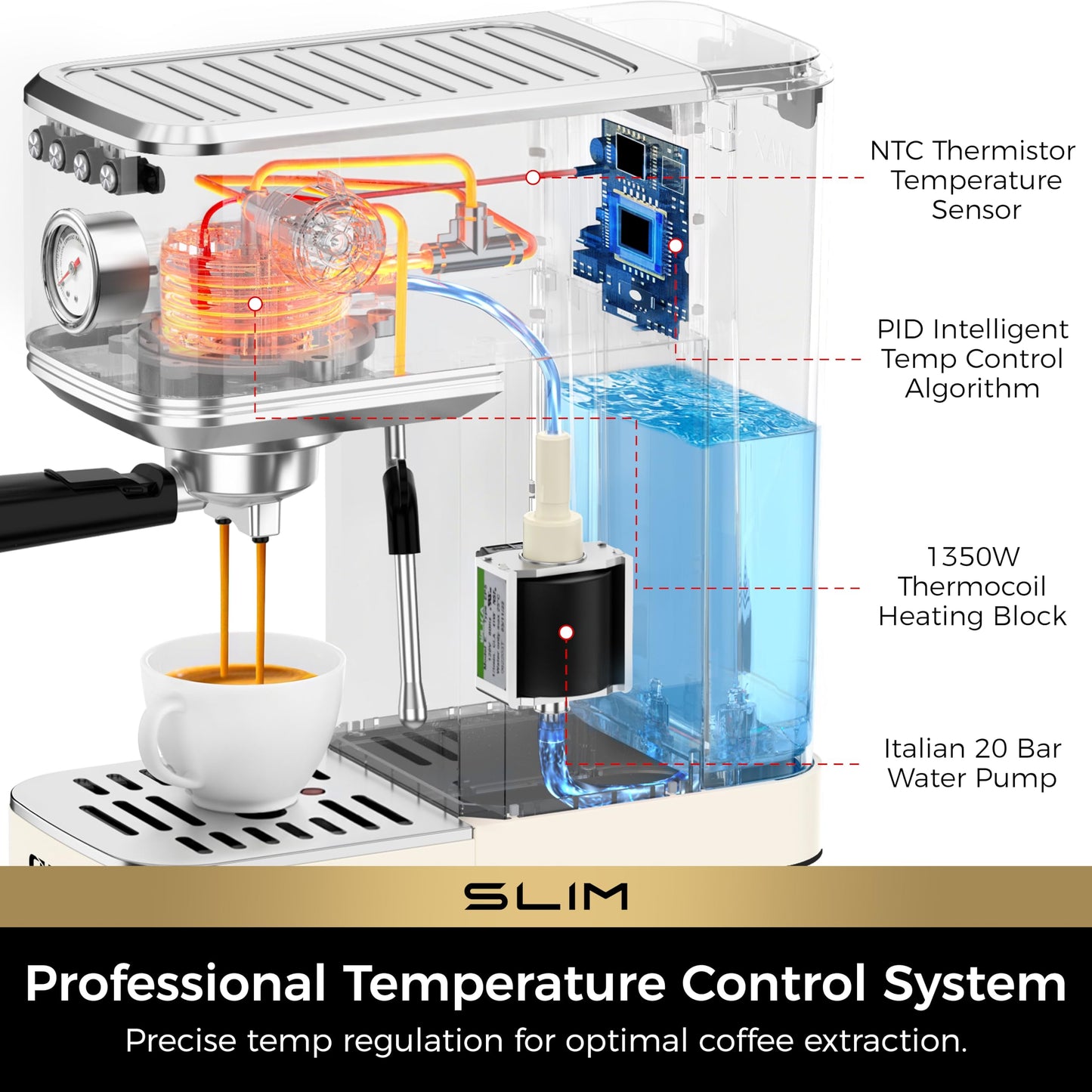 CHULUX Slim Espresso Machine with Milk Frother, 20 Bar Professional Italian Pump Espresso Coffee Machine for Home Cappuccino & Latte Maker, Stainless Steel, Creamy