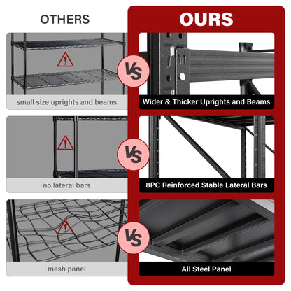6000LBS Heavy Duty Garage Shelving Units,79" Wide & Deep Storage Shelves,Black Metal Garage Shelves,Large Storage Rack,Steel Shelf,Industrial Shelving for Shop,Warehouse,Basement,79" W x 24" D x 79" H