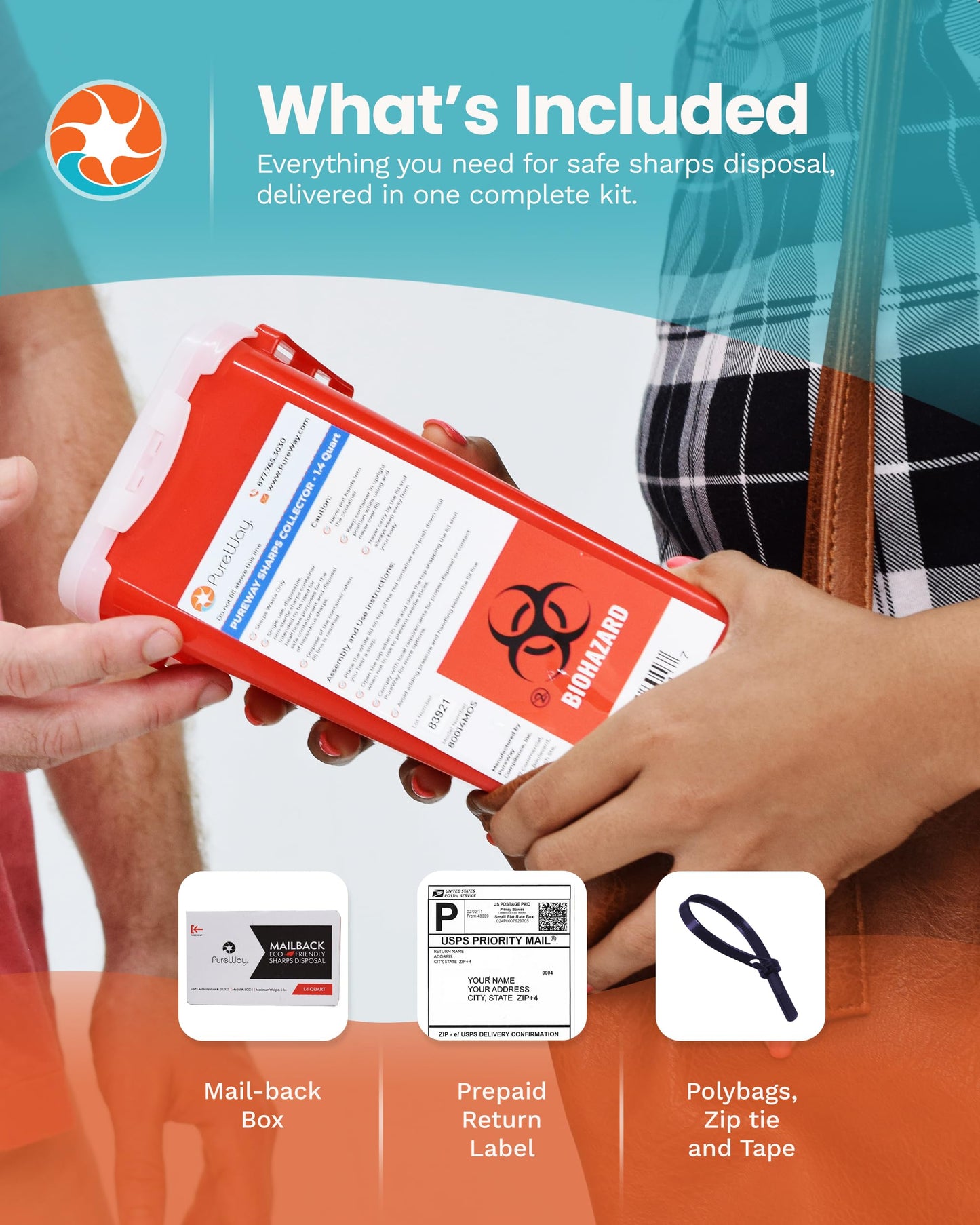 PureWay 1.4 Quart MailBack Sharps Disposal Container – Secure Needle Box for Safe Medical Waste & Used Syringe Disposal | Sharps Container for Home Use, Travel, Clinics, and Professional Settings